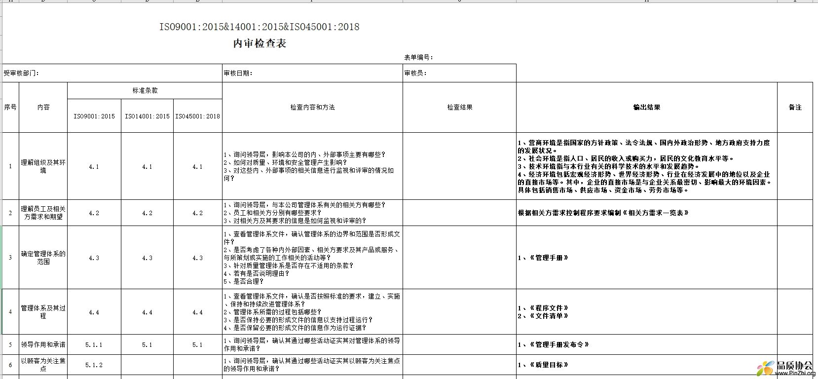 ISO9001、ISO14001、ISO45001内审检查表.png