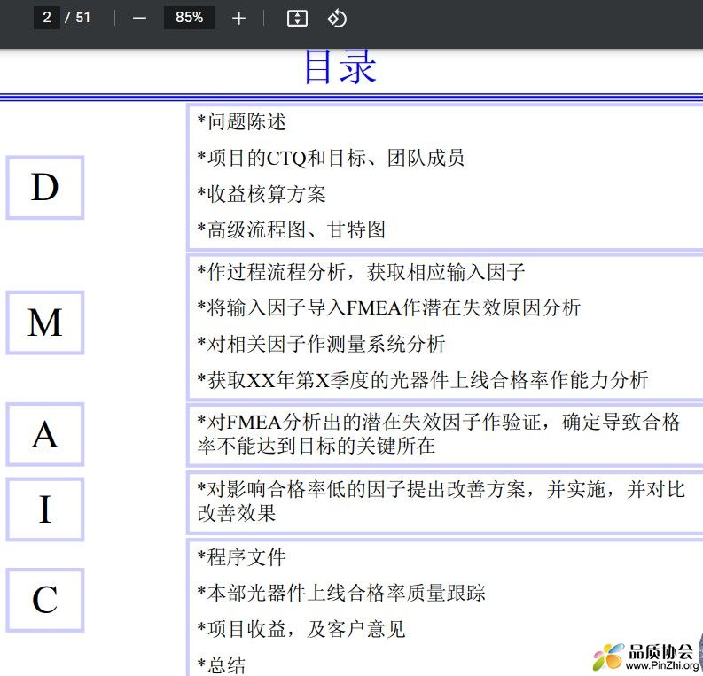 六西格玛案例《提高光器件上线合格率》