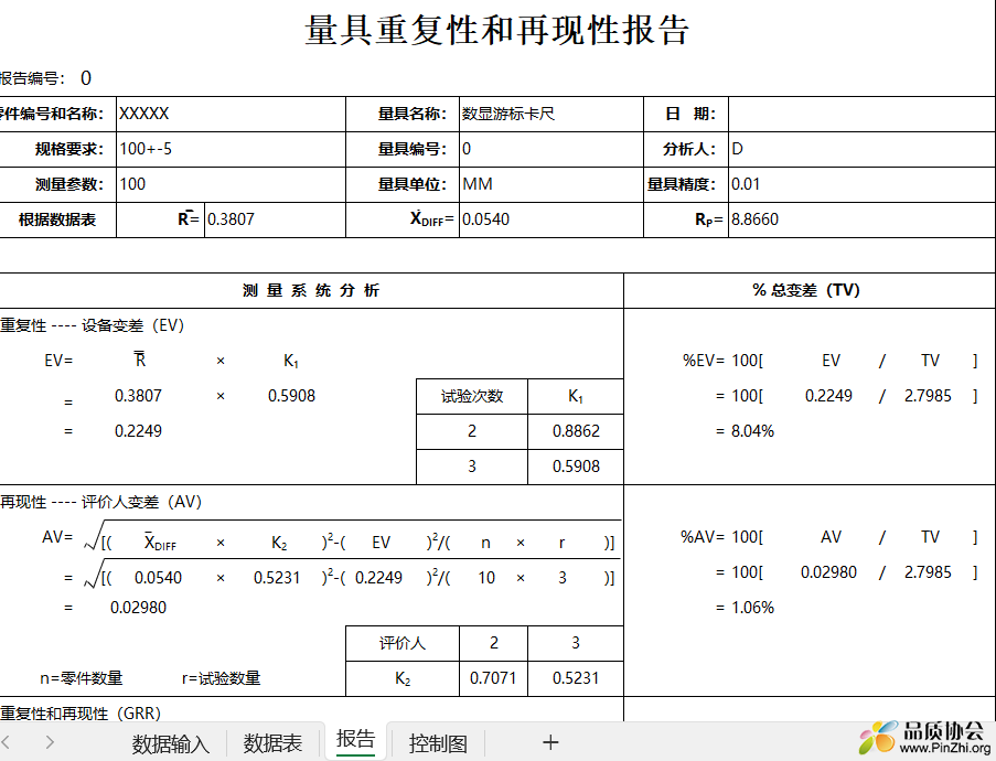 量具重复性和再现性报告