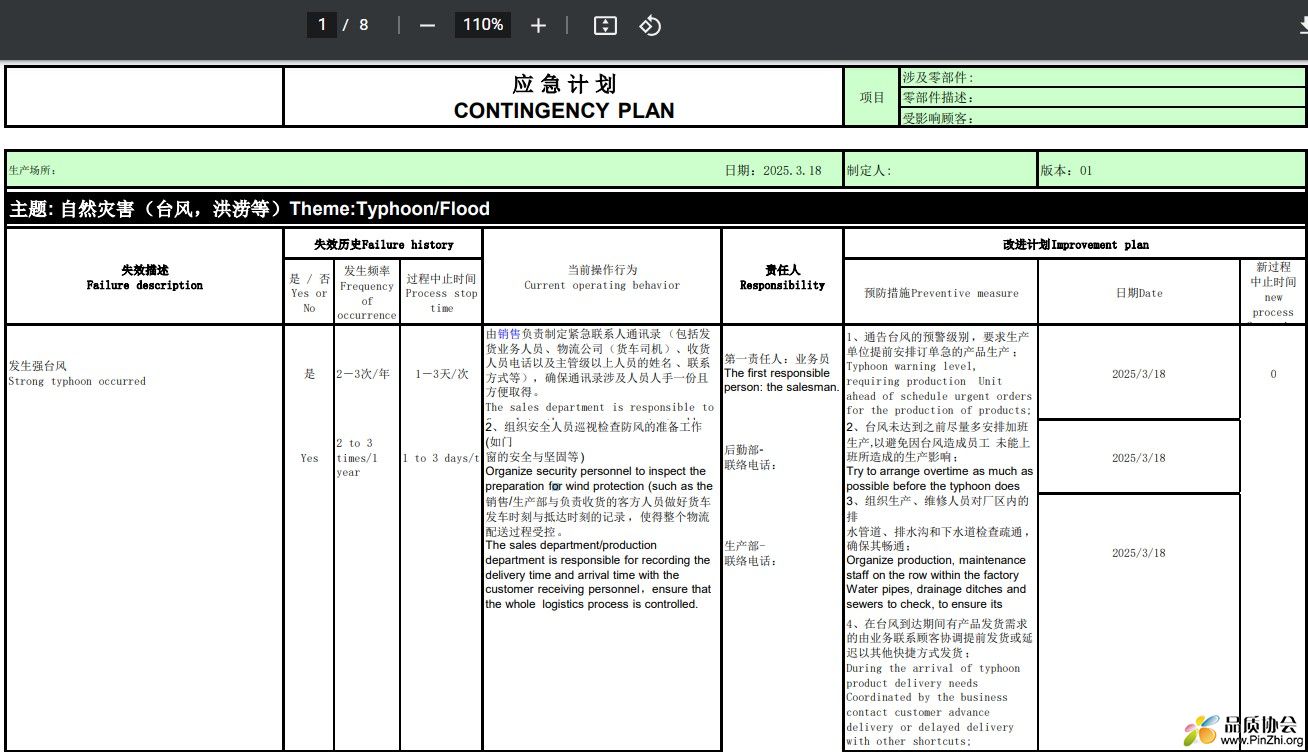 应急计划 CONTINGENCY PLAN