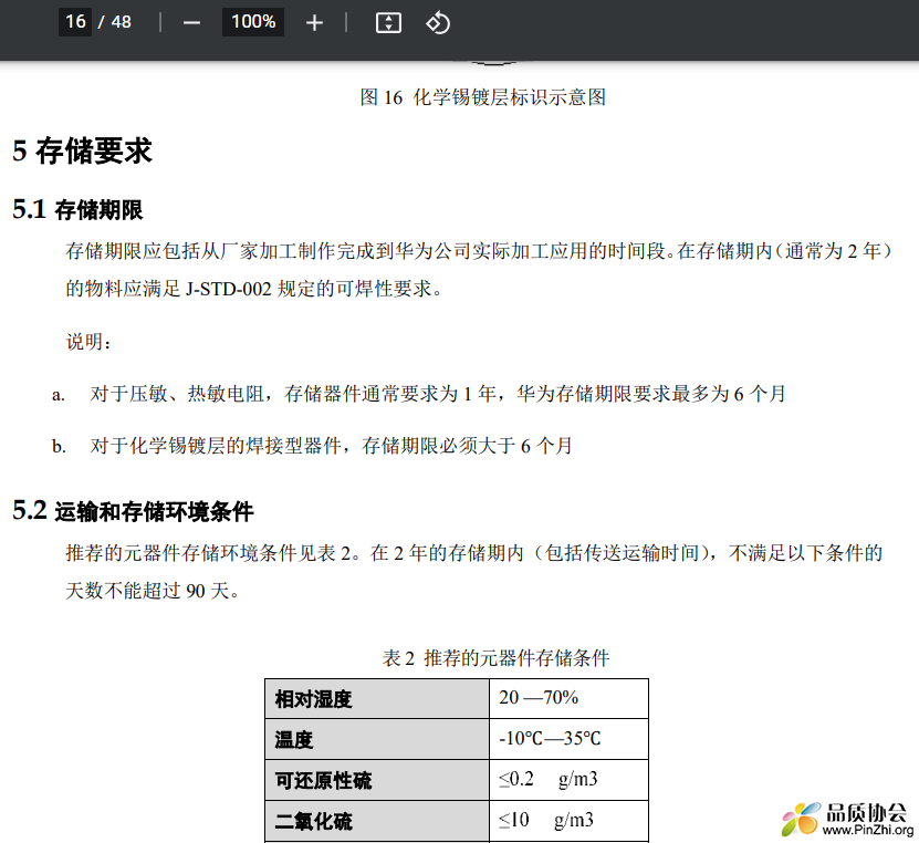 电子元器件存储要求.png