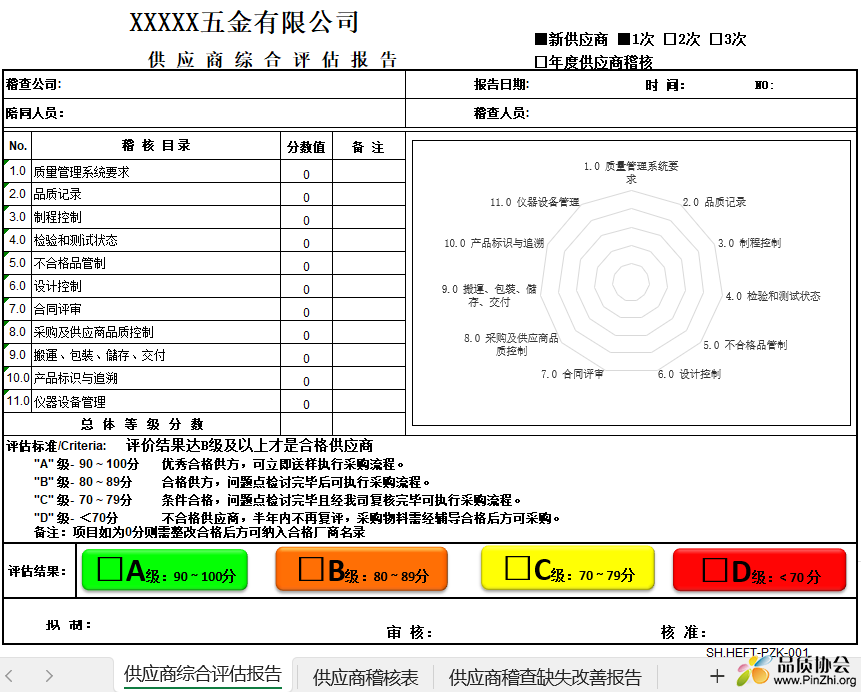 供应商综合评估报告.png
