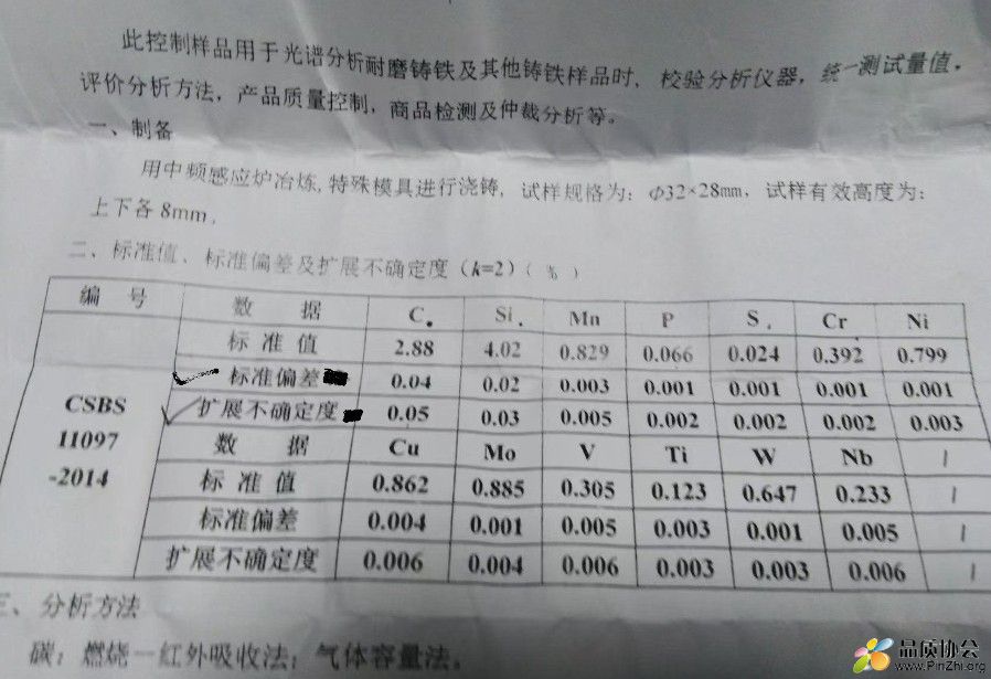 标准物质证书