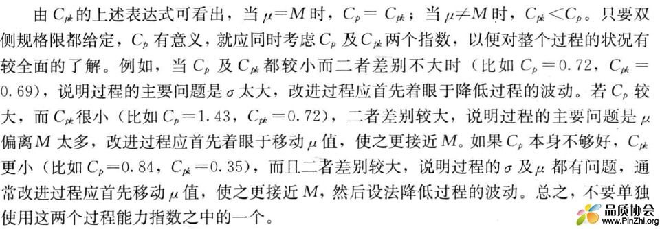 关于过程能力指数的分析