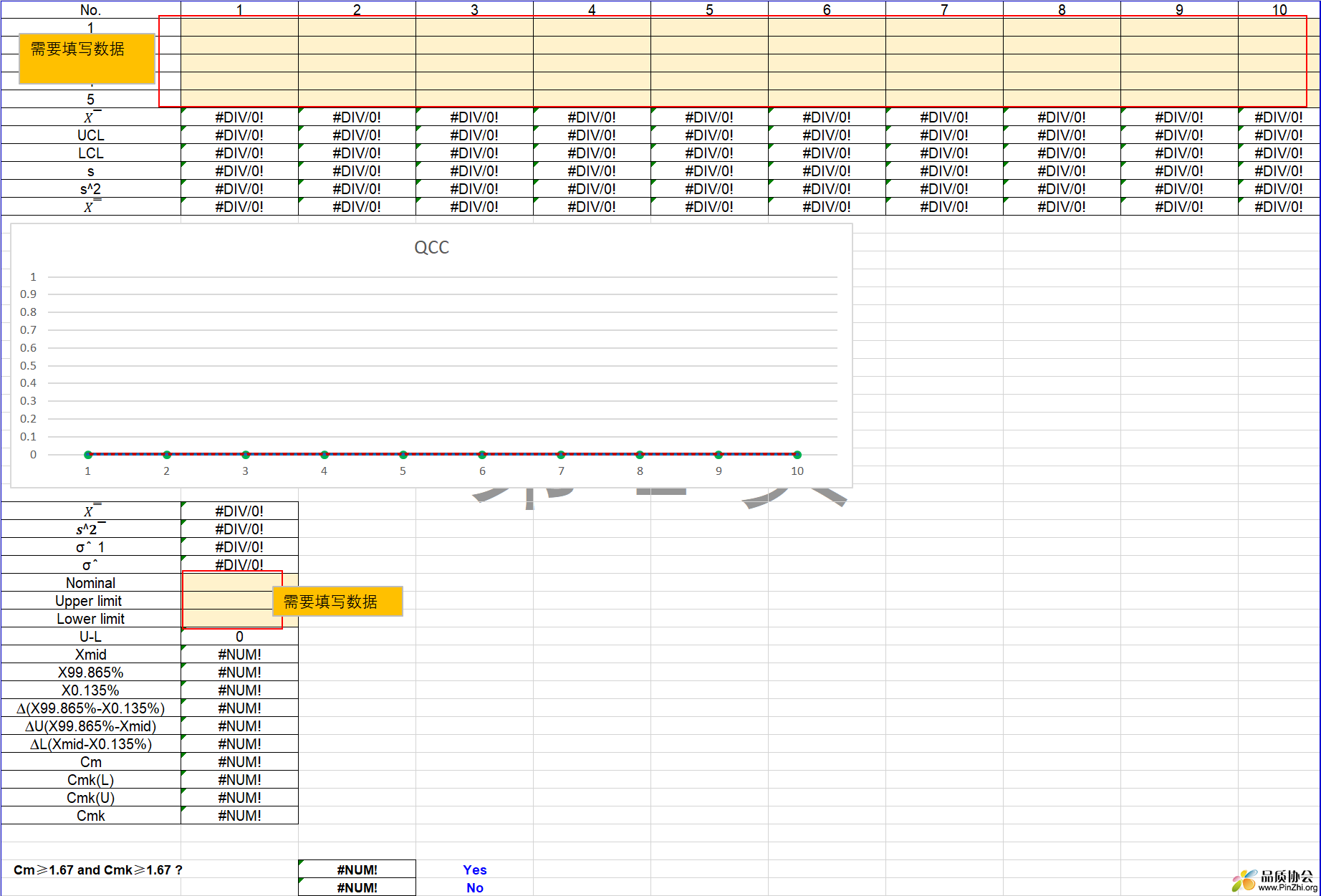 CMK - capability calculation