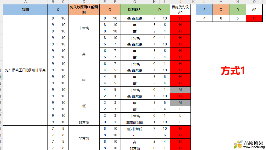 方式1.png