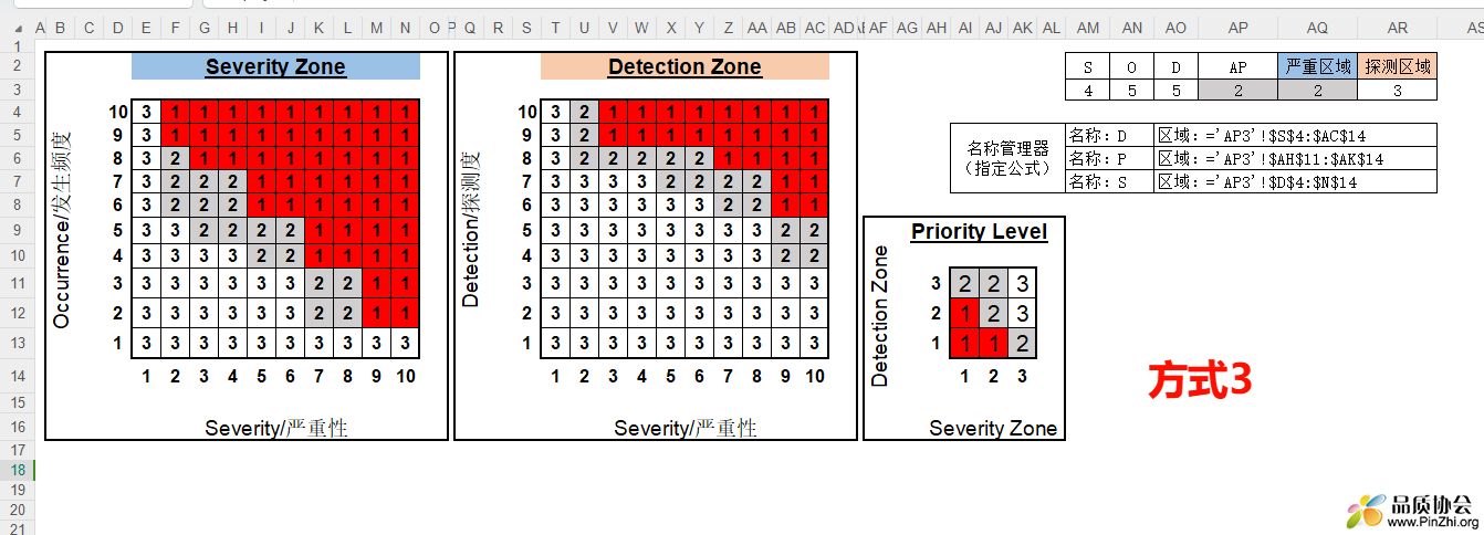 方式3.png