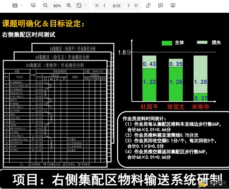 右侧集配区物料输送系统研制