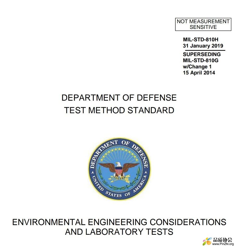MIL-STD-810H