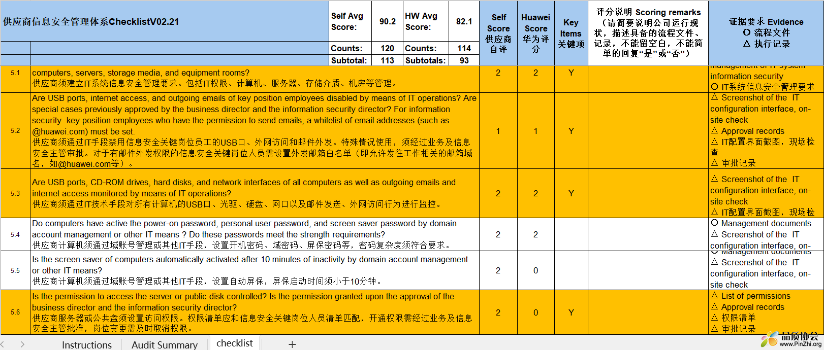 供应商信息安全管理体系Checklist V02.21