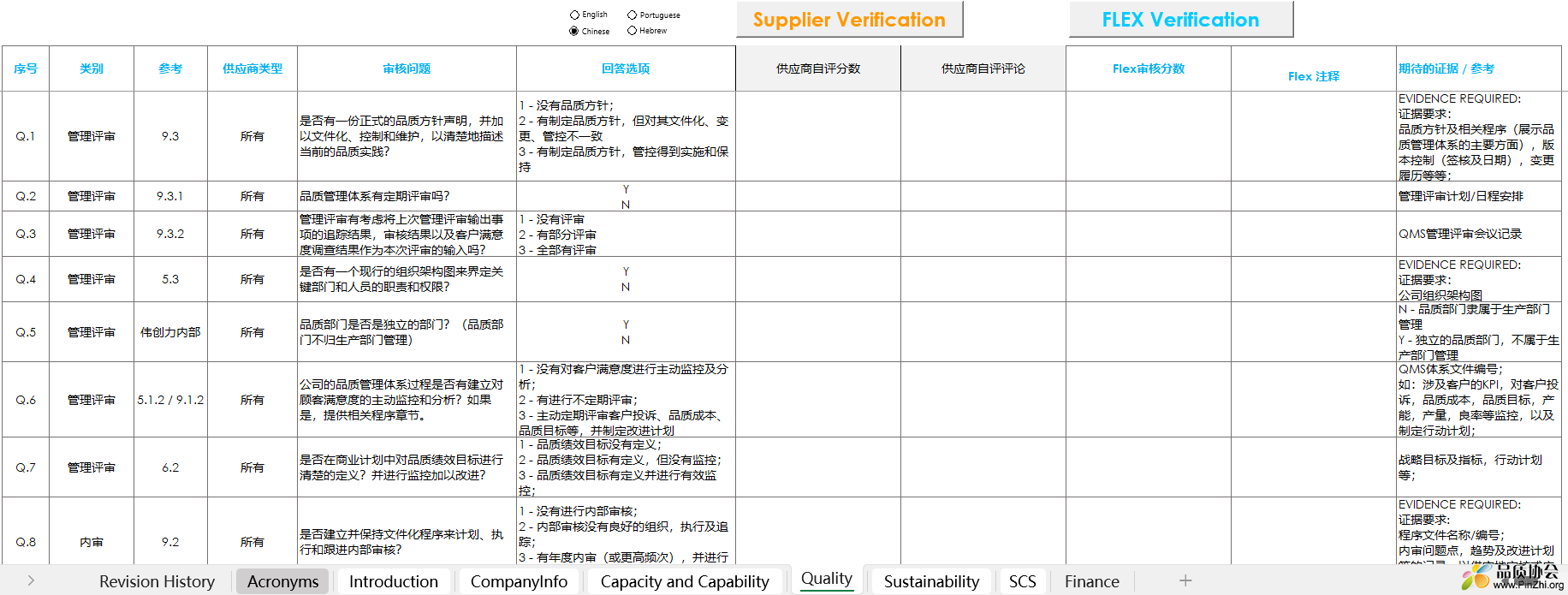 伟创力-多国语言Supplier Assessment Questionnaire -Manufacturer