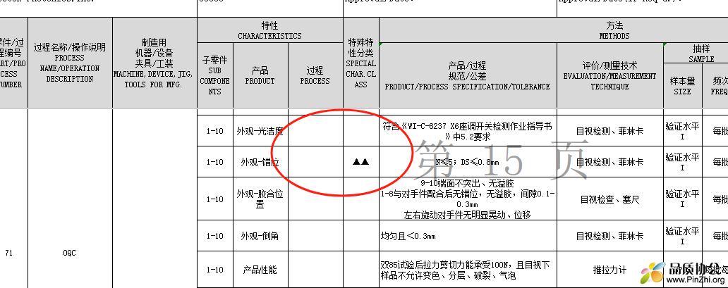 控制计划.png