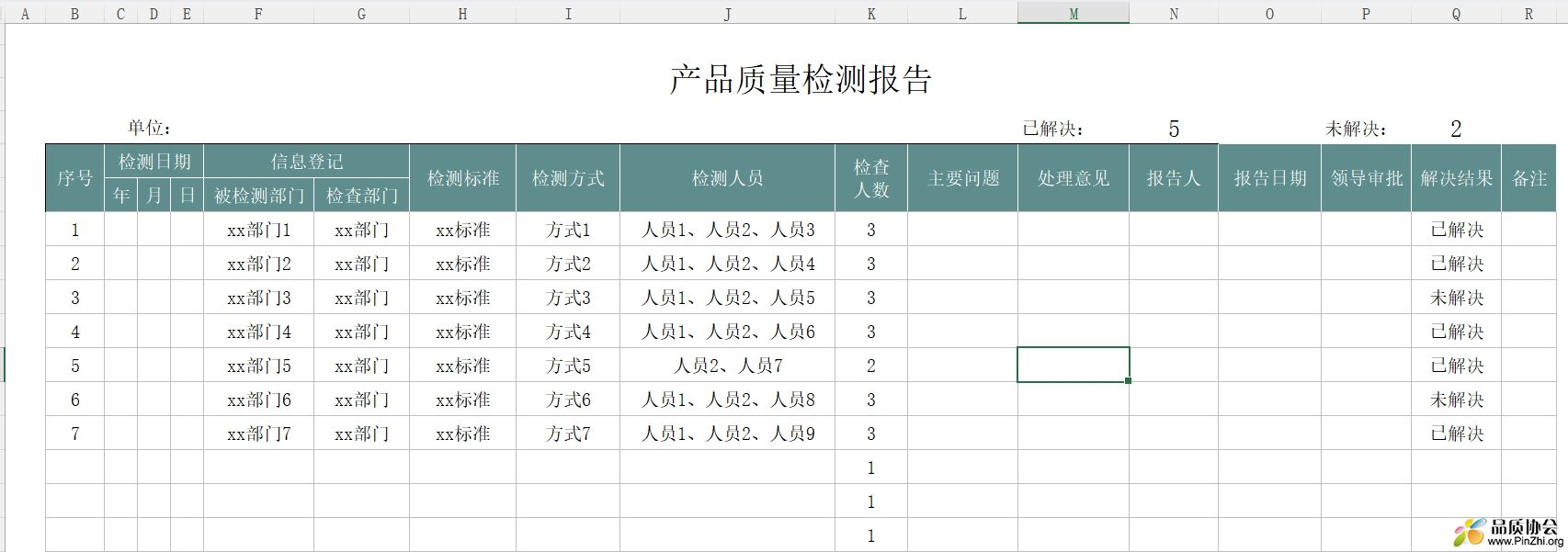 产品质量检测报告
