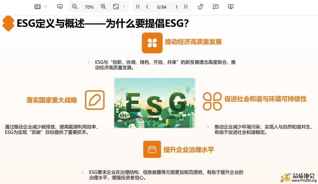 为什么要提倡ESG
