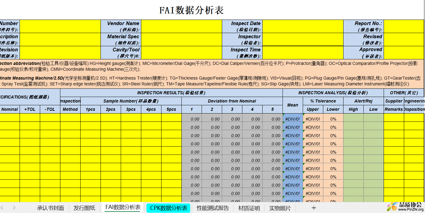 FAI数据分析表