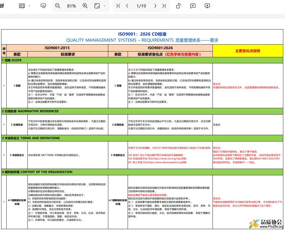 ISO 9001:2026与ISO 9001:2015标准对照表(详细完整版).pdf