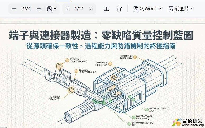 Zero Defect Connector Blueprint - 品质协会